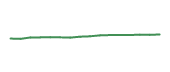 The price history of DGRO following the congressional trade. The price history of DGRO following the congressional trade.