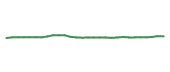 The price history of PEP following the congressional trade. The price history of PEP following the congressional trade.