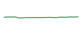 The price history of NEE following the congressional trade. The price history of NEE following the congressional trade.